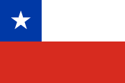 Chile TV Channels