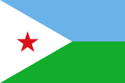 Djibouti TV Channels