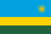 Rwanda TV Channels