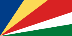 Seychelles TV Channels